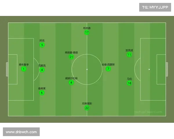 荷兰战术解析：如何最大化场地宽度实现进攻优势(荷兰全攻全守阵型解析)